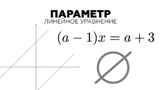 #60. КАК РЕШАТЬ ЗАДАЧИ С ПАРАМЕТРОМ? EASY!
