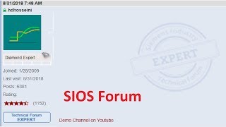 Neural Networks with SCL in SIEMENS STEP 7