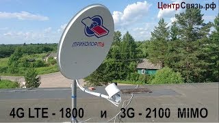 3G/4G LTE  с MIMO и без него, зависимость скорости.