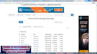 ✅ Обзор биржи Binance. Почему Битрекс уступает Бинанс? Как купить криптовалюту?
