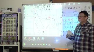在工作或事業上的適性發展