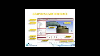 ANSYS Workbench Meshing Basic Part- 1