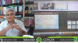 Çin'de Hayat Nasıl?, Çin'de Yaşam Şartları Nasıl?, Türkiye Yaşam Şartları Nasıl?