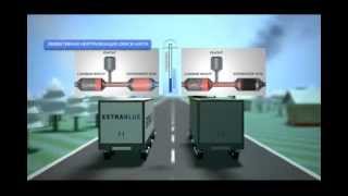 AUS 32( ExtraBlue ©) - восстановитель оксидов азота для дизельных двигателей EURO-4, EURO-5