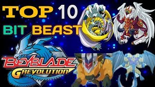 Beyblade TOP 10 Strongest Bit Beast of G REVOLUTION||Explain In Hindi Full|| F.t Light VidZ