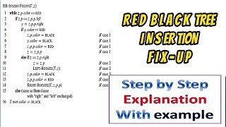 Red Black Tree insertion Fix-Up | RB Tree insertion fix-up