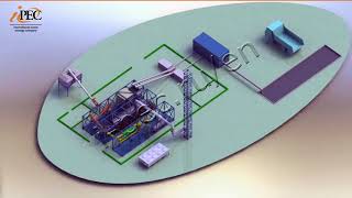 Waste recycling: the story of the unique technology of continuous pyrolysis