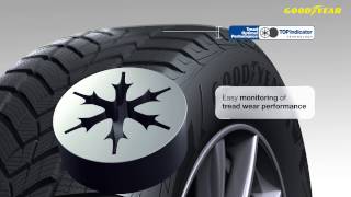 Goodyear UltraGrip Performance SUV - Tread Optimal Performance Indicator - 4Legend.com