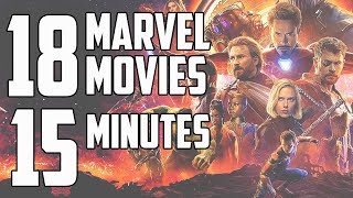 Complete MCU Recap: Everything You Need to Know Before Avengers: Endgame