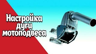 Процесс настройки мотоподвеса