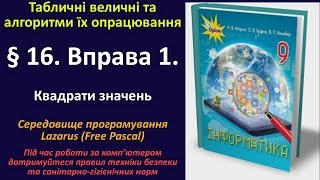 § 16. Вправа 1. Квадрати значень (Lazarus) | 9 клас | Морзе