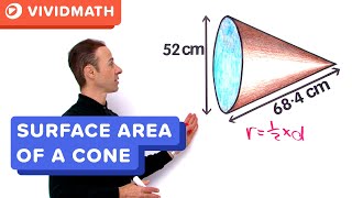 Surface Area of a Cone - VividMath.com