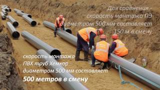 Напорные трубы Хемкор. Монтаж Ульяновск.