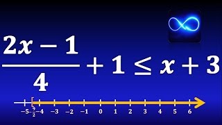 13. Desigualdad con fracciones, solución con intervalo y gráfica EJERCICIO RESUELTO