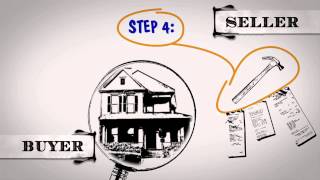 The Closing Process for Sellers