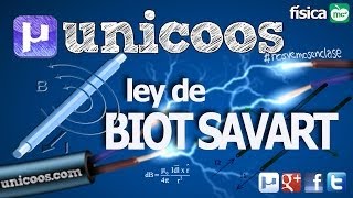 FISICA Campo magnético creado por dos conductores BACHILLERATO Biot Savart