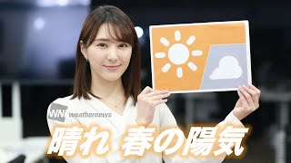 お天気キャスター解説 2月14日(日)の天気