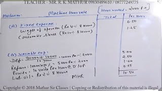 Calculation of Machine hour rate Sums no 6.1 | Distribution of Overheads Cost Accounting Mathur Sir