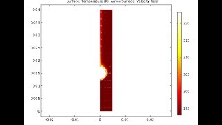 COMSOL:Modelling Heat Transfer by Free Convection
