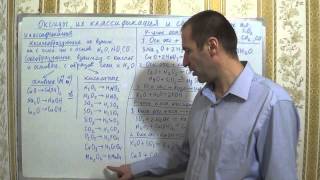 §40, 8кл.Оксиды, их классификация и свойства