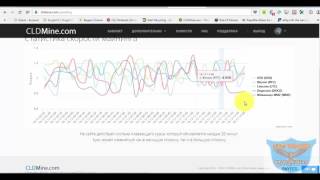 Мой депозит в новый майнинг CLDmine! А также обзор личного кабинета