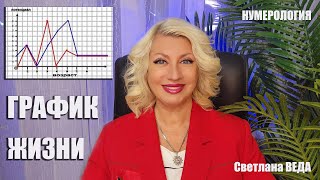 Нумерология График Жизни