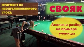 Урок по свояку. Винты на свояках, вращения, углы. Анализ свояка.