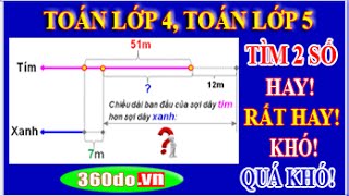 Toan lop 4 - Toán lớp 5: Giải bài Toán rất hay, rất khó về kiến thức Tìm 2 số