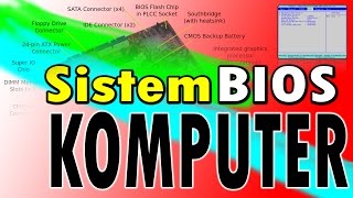Tutorial komputer BIOS dan fungsinya