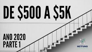 Método de Ciclos - Trader Esportivo 2020 - Parte 1