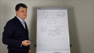 "Бойся соседа" или работа настенного котла при максимальной мощности. Часть 1 и 2.