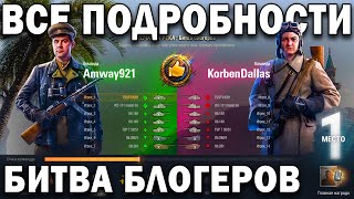 БИТВА БЛОГЕРОВ 2020 World of Tanks ? Подарки каждому игроку! Какого блогера выбрать?