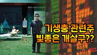 [시장토크] 영화 '기생충' 열풍, 관련주 빛 좋은 개살구될라