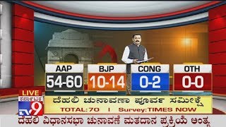 C Voter Exit Poll Result Of Delhi Election 2020 - Part 2