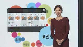 [날씨트리] 성탄절 미세먼지 '나쁨'…제주 오후부터 비 / 연합뉴스TV (YonhapnewsTV)