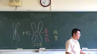 【潘彥宏老師】基礎生物(下) 01| 第四章 遺傳 第一節 染色體與細胞分裂 20170912