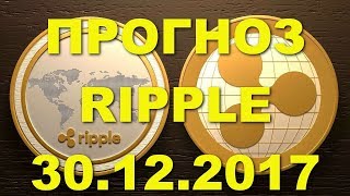 XRP/USD — Рипл Ripple прогноз цены / график цены на 30.12.2017 / 30 декабря 2017 года 8 часов утра