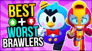 NEW Tier List for Brawl Stars! Best Modes for Every Brawler + Ranking!