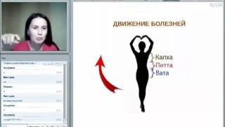 Причины развития болезней