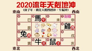 林海陽 2020年天剋地冲，風水沒做好，衰爆一整年？ 20200120