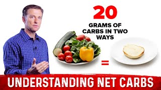 Understanding Net Carbs on the Ketogenic Diet