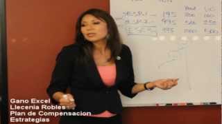 Plan de compensacion y estrategias de Gano Excel con Llecenia Robles parte 4
