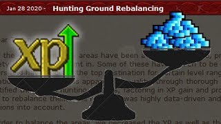 REBALANCE HUNTING GROUNDS - Is this the end of TIBIA?