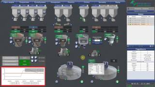 SmartMIX 1