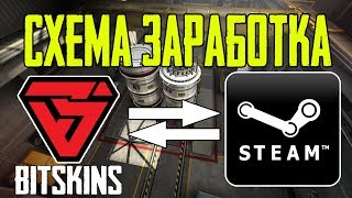 СХЕМА ТРЕЙДА CS:GO BITSKINS - STEAM. СХЕМА ЗАРАБОТКА НА КС:ГО СКИНАХ