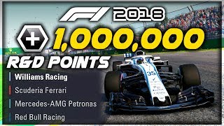 WHAT HAPPENS WHEN WE HAVE 1 MILLION R&D POINTS TO SPEND IN CAREER MODE?! | F1 2018 Game Experiment