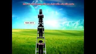 Mô hình kinh doanh thế kỷ 21 - Phần 2: Chứng minh giá trị lịch sử của dự án