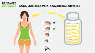 БАДы Гербалайф