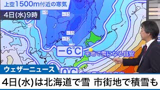 4日(水)は北海道で雪になり市街地で積雪も