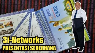 Teknik Presentasi Sederhana yang terbukti menghasilkan Closing by Ary Praptono Titanium Agency